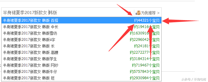 淘宝关键词优化软件(淘宝关键词优化软件推荐)