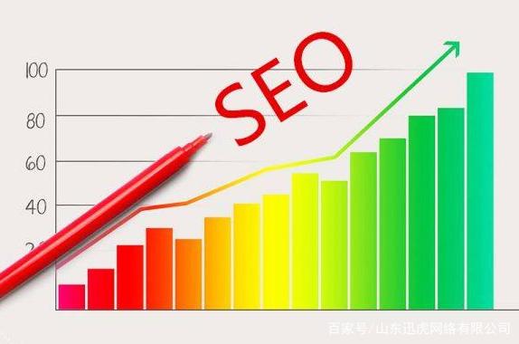 关于潍坊网站建设解决方案的信息