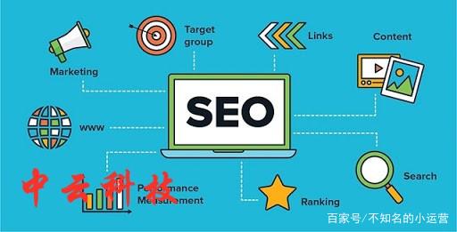 高质量外链平台(外链免费高速外链平台)