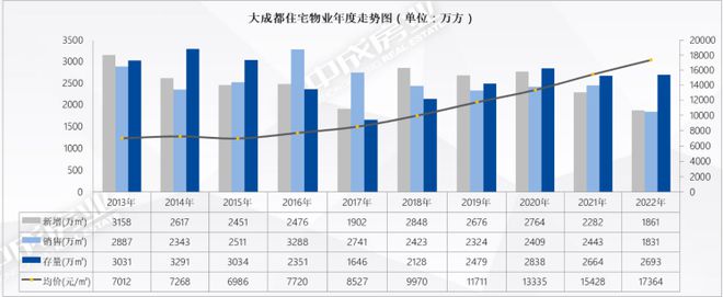 成都天府新区护士证延续注册(成都天府新区护士证延续注册在哪里办)
