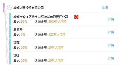 成都注册投资公司办理费用多少(在成都注册一个公司至少要多少钱)