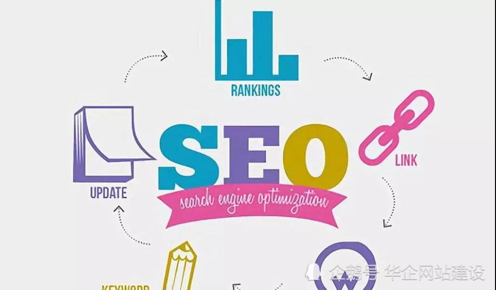 seo怎么优化方案(seo网站的优化方案) seo怎么优化方案(seo网站的优化方案)