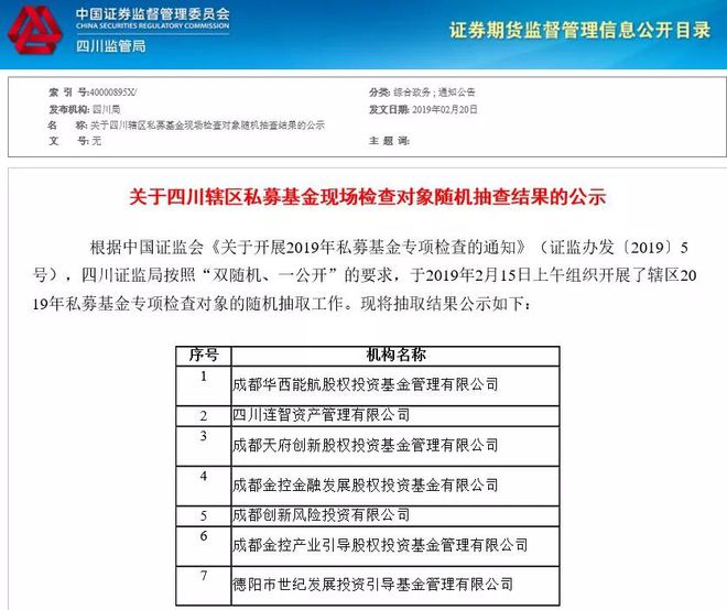 成都注册私募基金公司(成都注册私募基金公司条件)