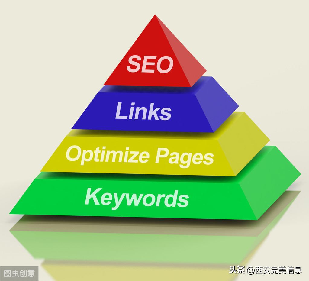 seo引擎优化平台培训(seo网站优化培训有哪些) seo引擎优化平台培训(seo网站优化培训有哪些)