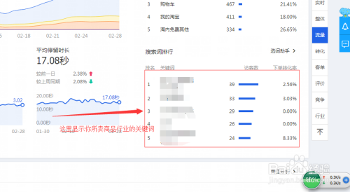 淘宝关键词排名查询(淘宝关键词排名查询方法)