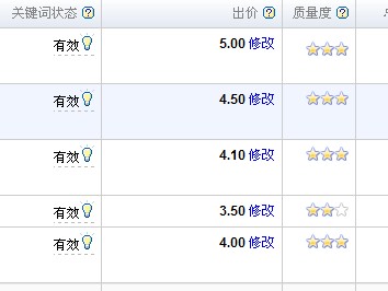 百度关键词热度排名(百度关键词排名十大排名) 百度关键词热度排名(百度关键词排名十大排名)