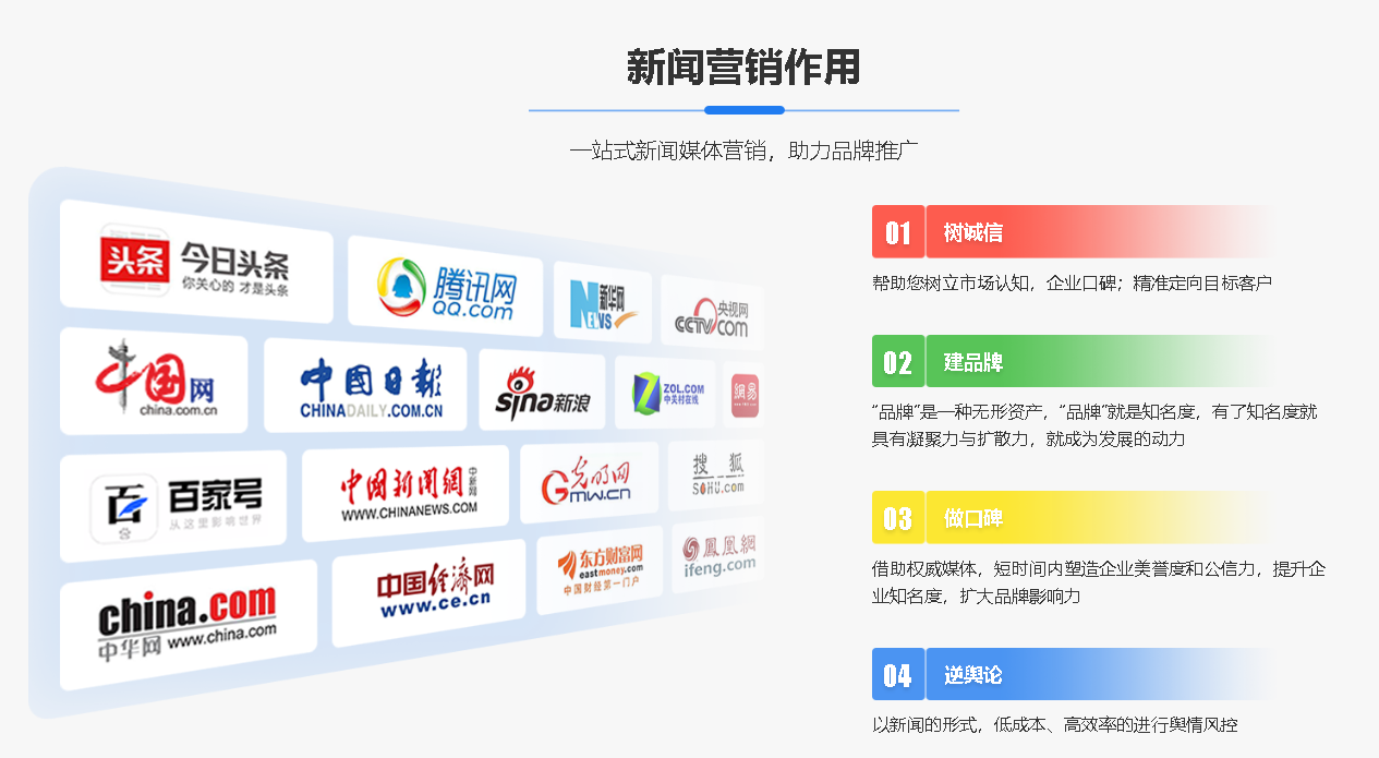 如何给公司网站做推广(如何给公司网站做推广赚钱)