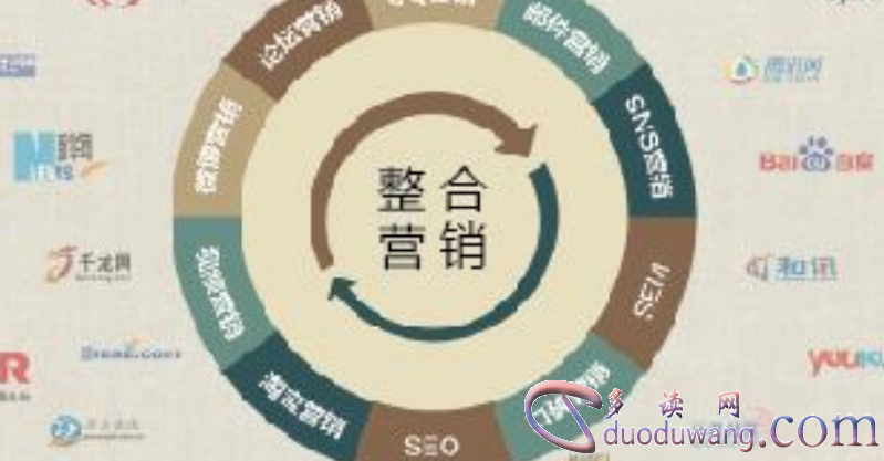 网络营销推广策划的步骤(网络营销推广方案策划与实施)