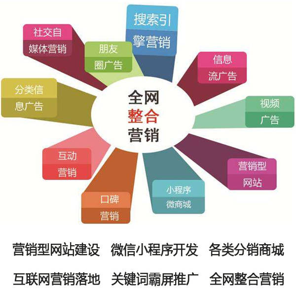 品牌推广方案(品牌推广策略与方式)