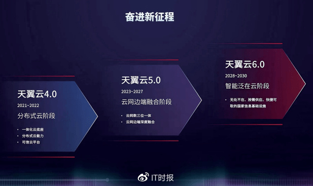 推56论坛(52论坛是什么)