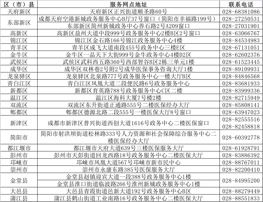 成都民办非企业在哪儿注册(成都民办非企业在哪儿注册营业执照)