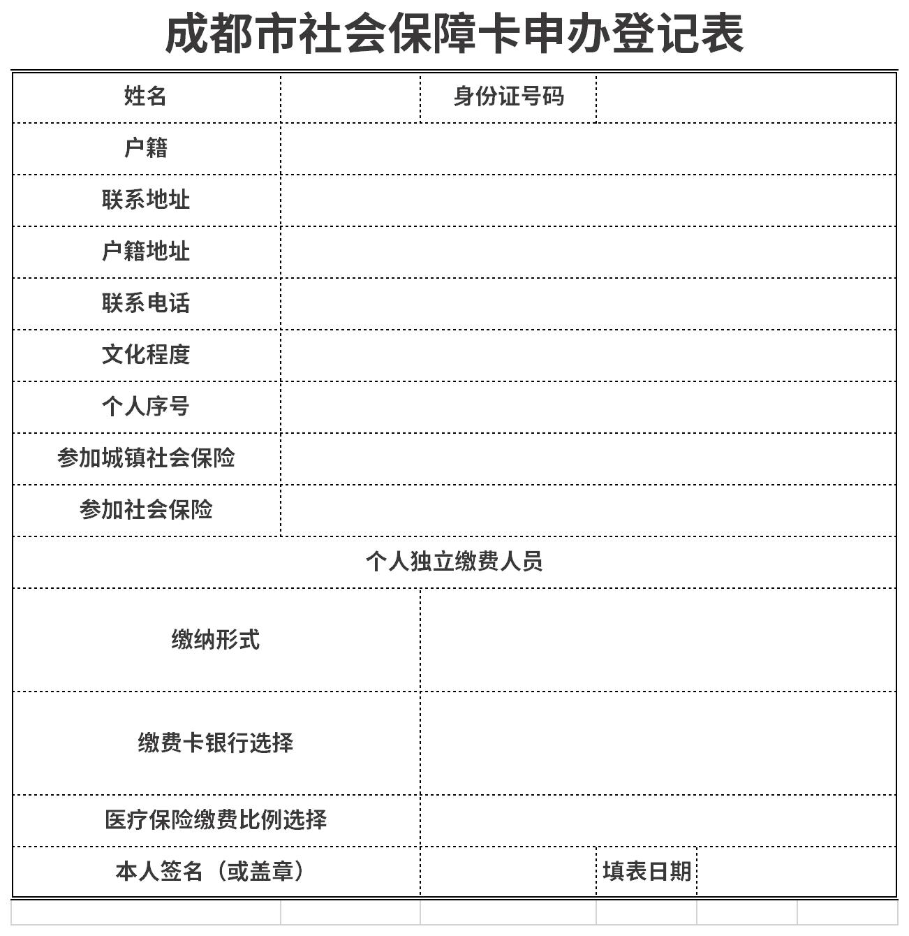 成都在哪里打印公司登记注册信息表(成都在哪里打印公司登记注册信息表啊)