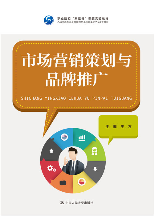 品牌营销策划(品牌营销策划方案怎么做才好)