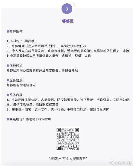 成都志愿者网帐号注册(成都志愿者注册网站登录) 成都志愿者网帐号注册(成都志愿者注册网站登录)