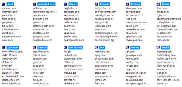 搜索网站(搜索网站前面要加什么字母)
