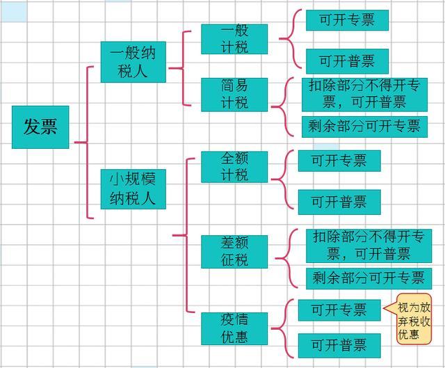 锦江区财税服务网上注册流程图(锦江区财税服务网上注册流程图表)