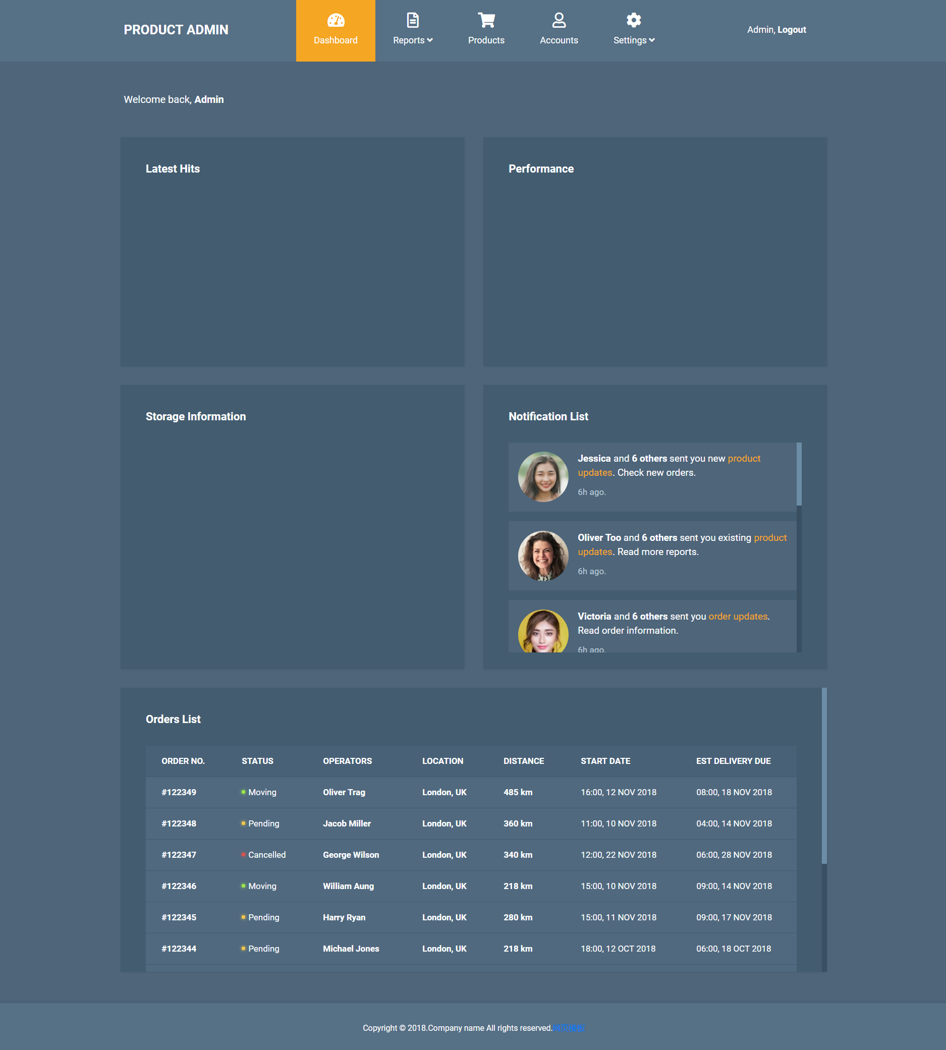 网页制作代码模板(网页制作代码模板百度云)