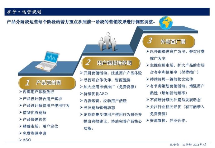 产品推广方案怎么写(产品推广方案怎么写ppt) 产品推广方案怎么写(产品推广方案怎么写ppt)