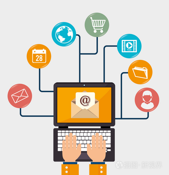 市场营销(市场营销课程)