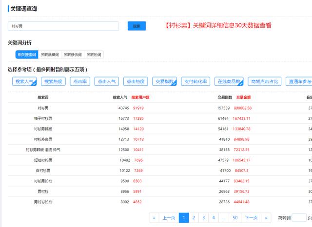 关键词app(关键词搜索网站)