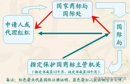 成都欧盟公司注册规格要求(成都欧盟公司注册规格要求是什么)