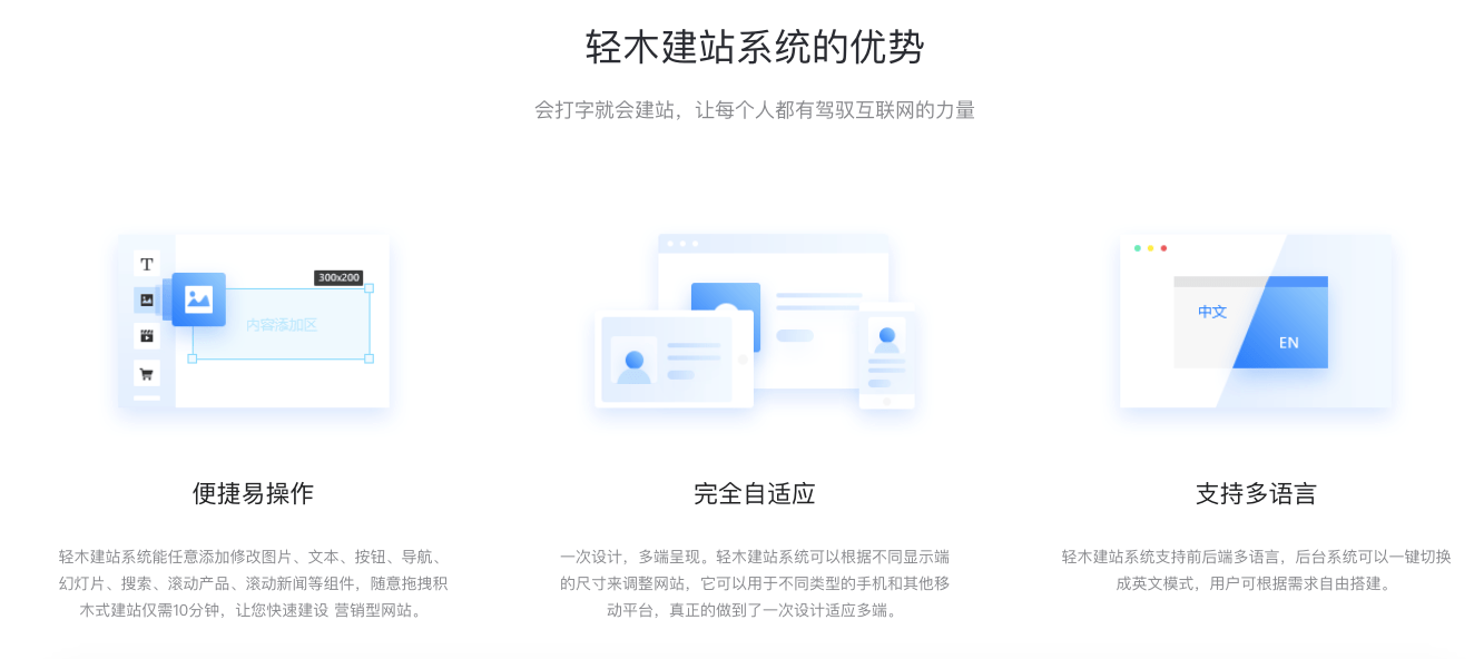 自己建网站(自己做网站怎么做)