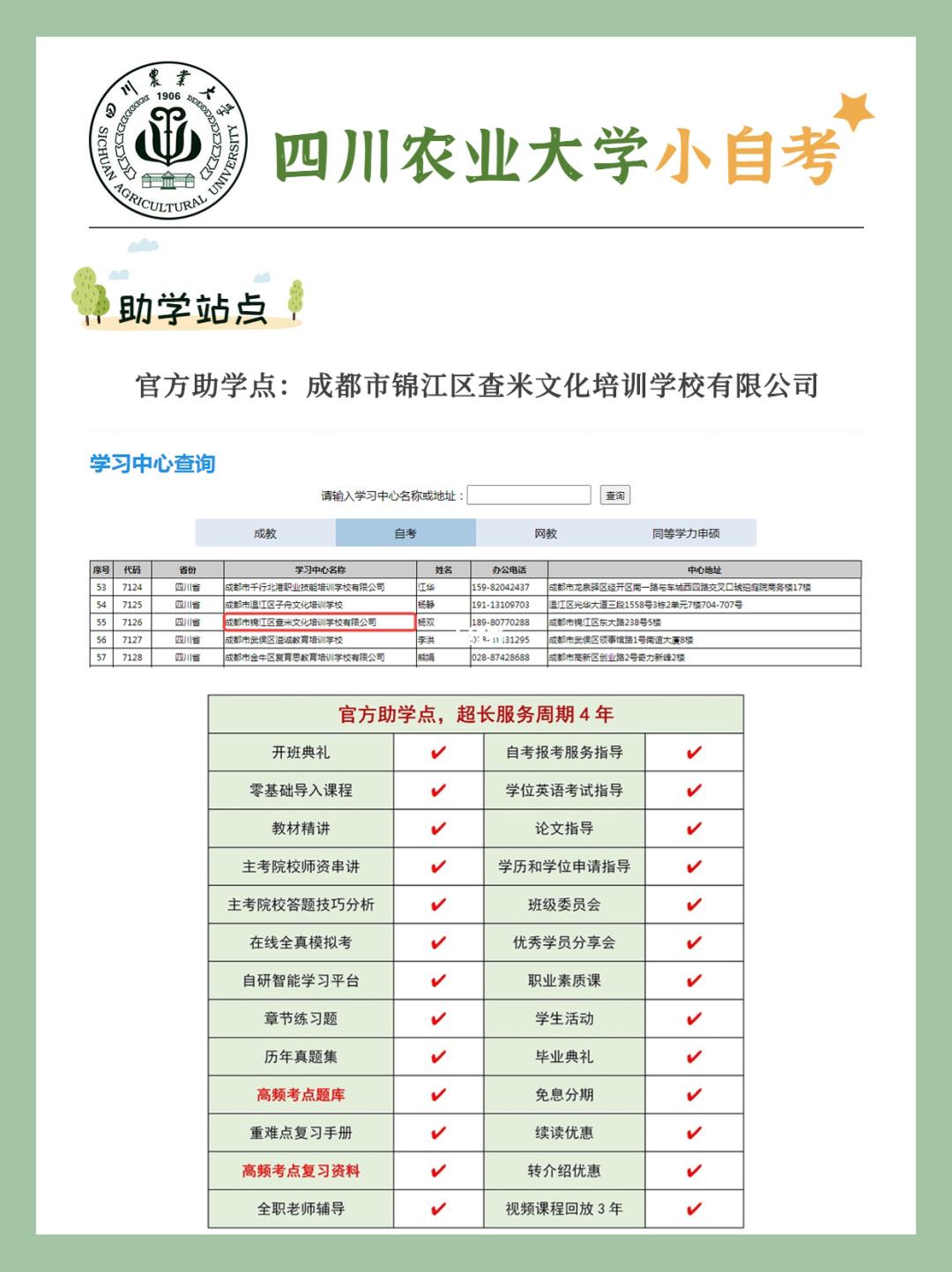 都江堰个人工商注册流程(都江堰个人工商注册流程图)