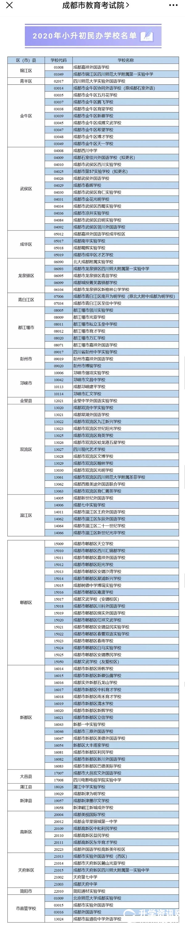 成都普高学籍网注册什么时候关闭(成都普高学籍网注册什么时候关闭的)