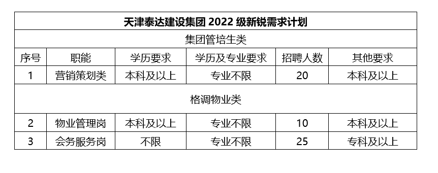 成都注册岩土全职(招聘注册岩土工程师全职) 成都注册岩土全职(招聘注册岩土工程师全职)