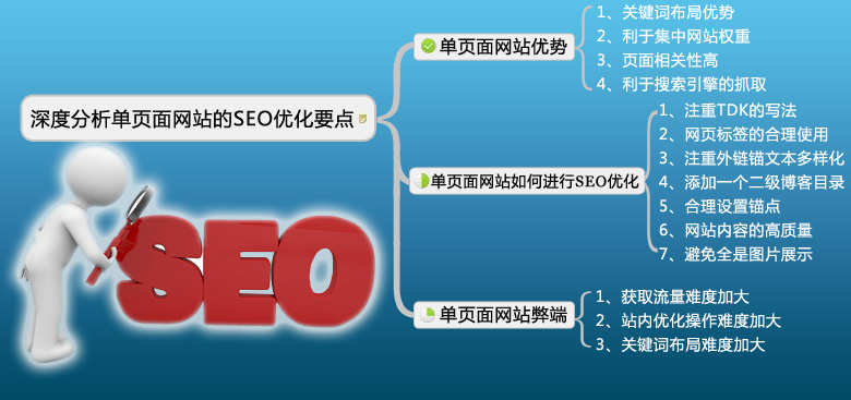 seo培训学校(seo教育培训机构)