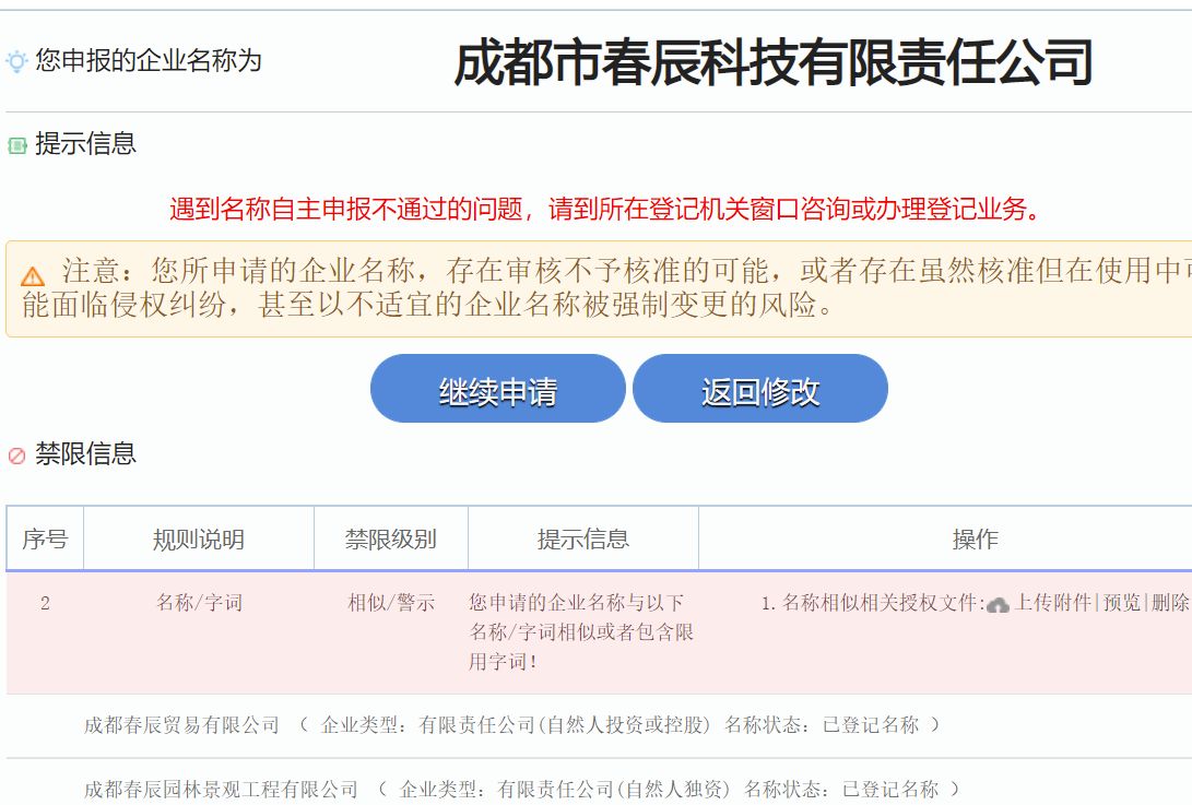 成都注册软件公司办理费用多少(成都注册一个公司要多少钱流程及费用)