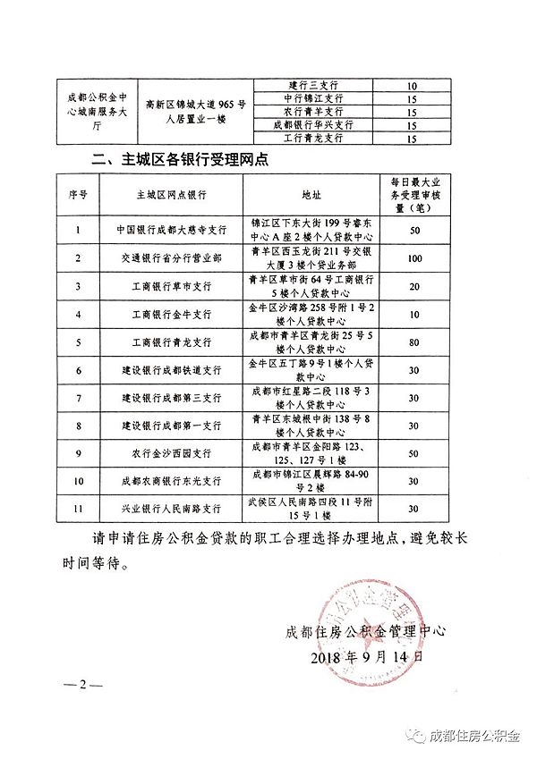 成都公积金注册中心电话号码(成都公积金注册中心电话号码查询)