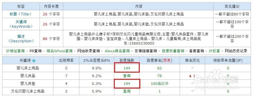中国网站排名查询(中国网站排名前100)