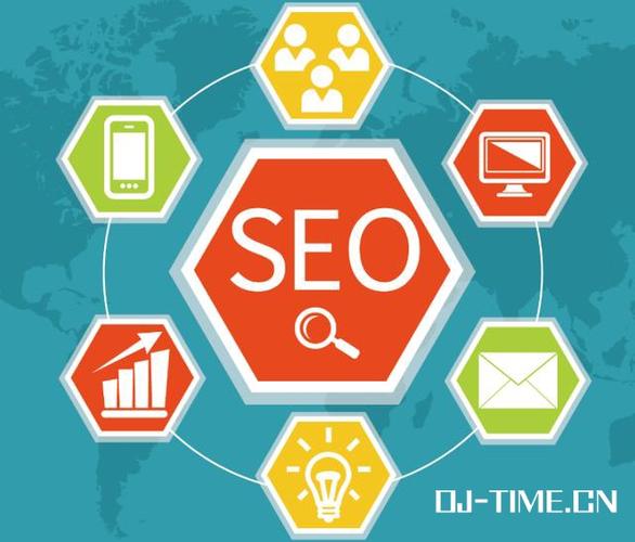 重庆seo教程(重庆seo网络推广)
