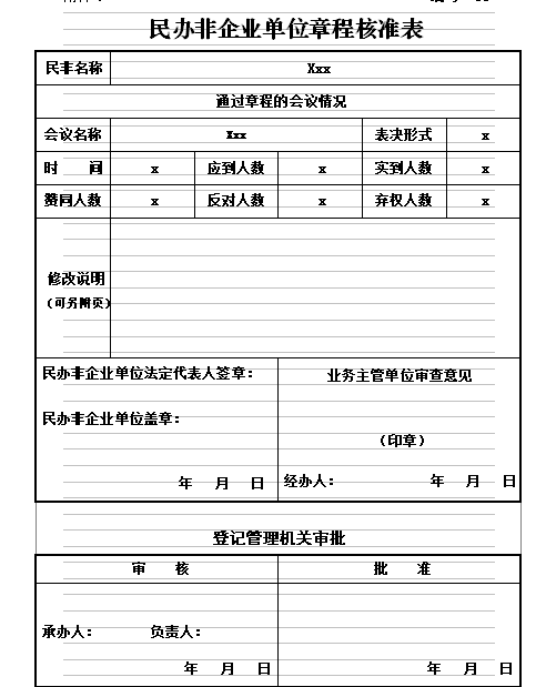 成都申请注册民办非企业(成都申请注册民办非企业的条件) 成都申请注册民办非企业(成都申请注册民办非企业的条件)