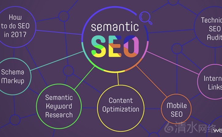 seo免费诊断(seo免费诊断电话)