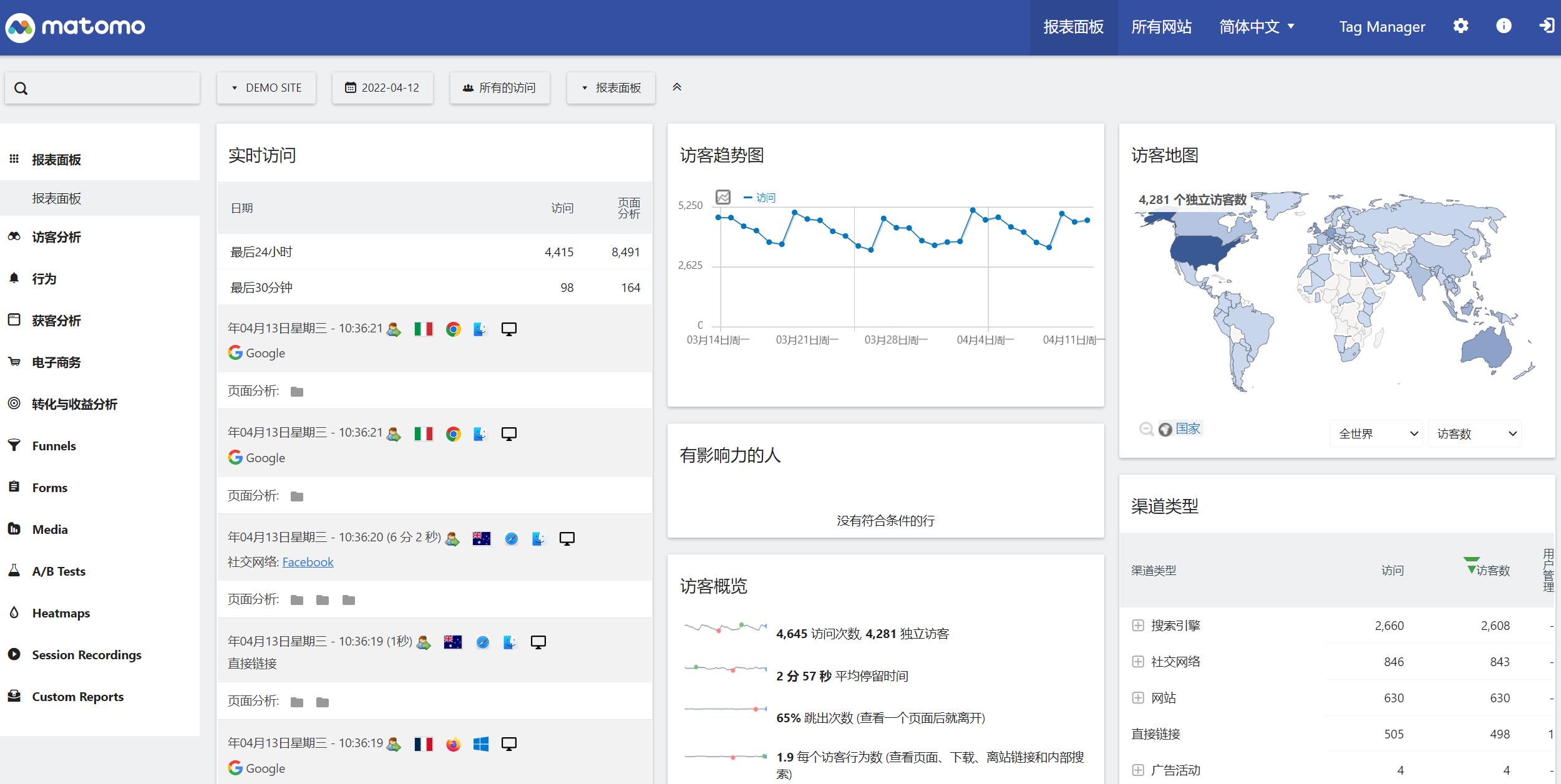 站长统计网站统计(芭乐站长统计 网站统)