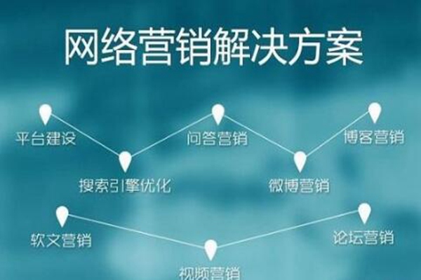 网络推广运营优化(网络优化管理和推广) 网络推广运营优化(网络优化管理和推广)