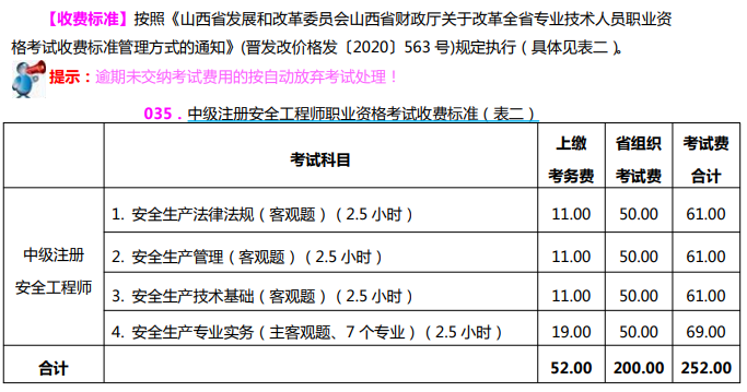 关于注册安全工程师考试通过后成都需要审核吗的信息 关于注册安全工程师考试通过后成都需要审核吗的信息