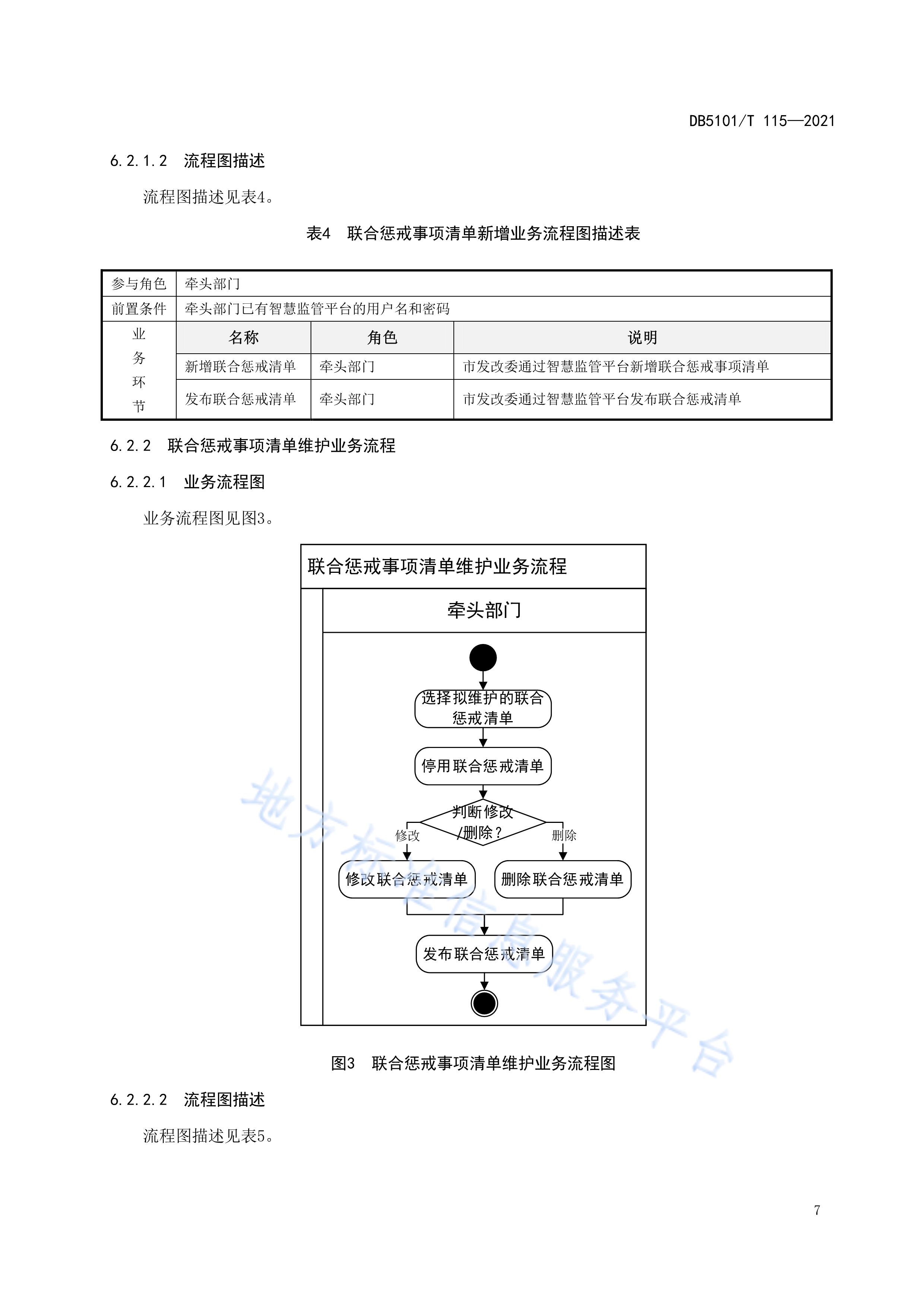 2021年成都公司注册流程完整版的简单介绍 2021年成都公司注册流程完整版的简单介绍
