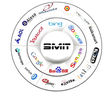 搜索引擎优化包括哪些方面(搜索引擎优化主要包括哪几个方面)