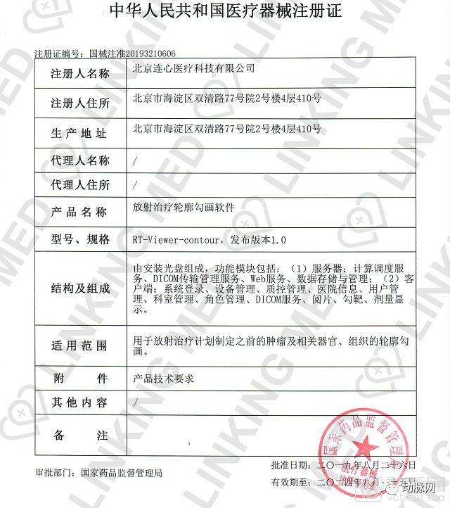 成都二类医疗器械产品注册证代办公司(成都二类医疗器械产品注册证代办公司电话)