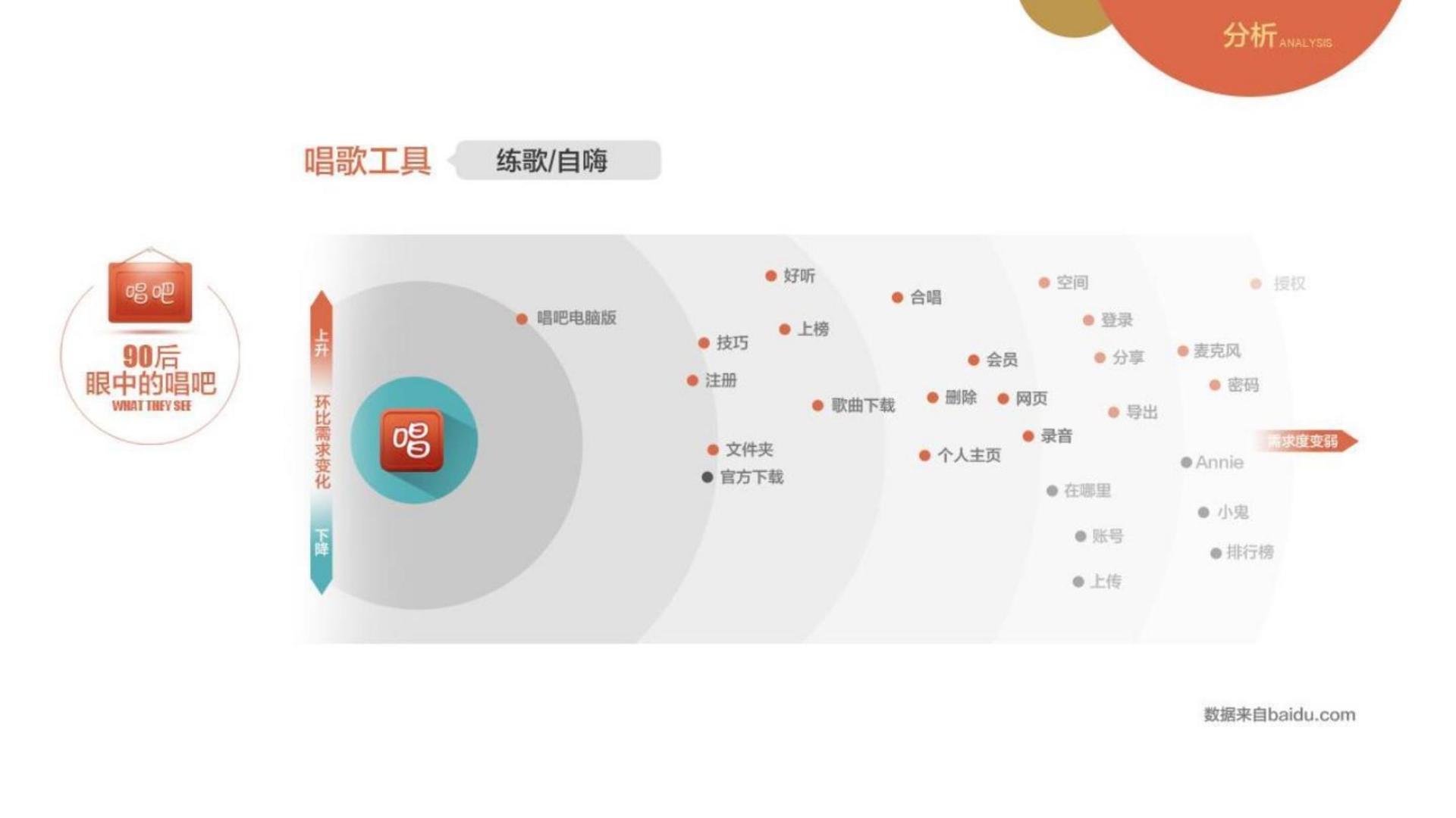 线上营销方式(线上营销推广渠道)