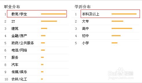 百度指数查询入口(百度指数查询入口化肥含量)