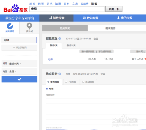 百度指数怎么用(百度指数怎么用不了了)