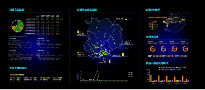 舆情监控(舆情监控系统军犬舆情)