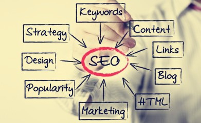 seo优化快速排名技术(seo技巧seo排名优化) seo优化快速排名技术(seo技巧seo排名优化)