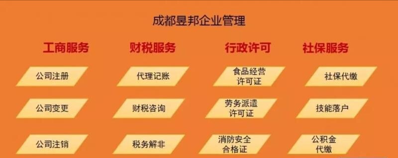 成都高新区注册公司及账务代理机构(成都高新区注册公司及账务代理机构名单) 成都高新区注册公司及账务代理机构(成都高新区注册公司及账务代理机构名单)