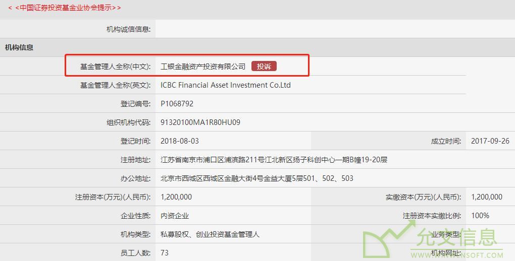 成都基金注册资本(成都基金注册资本多少)
