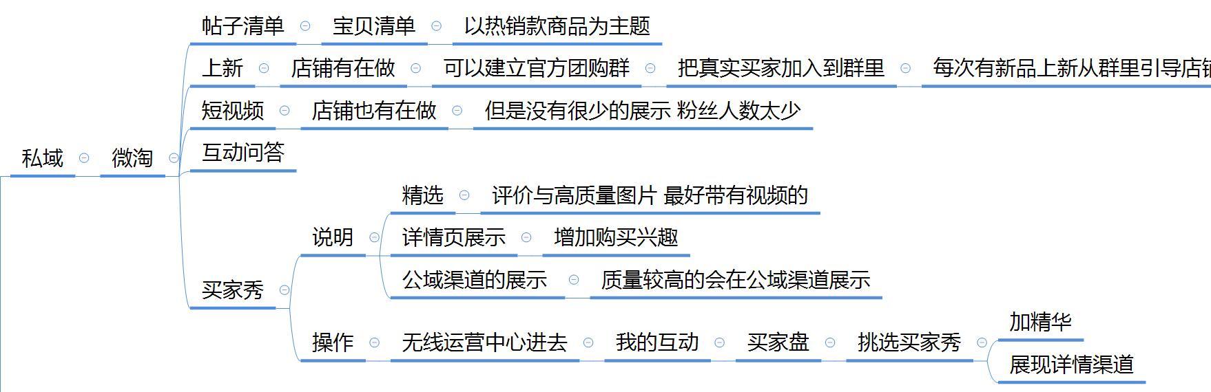 一份完整的电商运营方案(一份完整的电商运营方案计划书)
